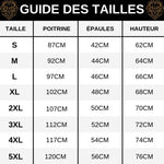 Guide des Tailles T-Shirt Lion Gueule